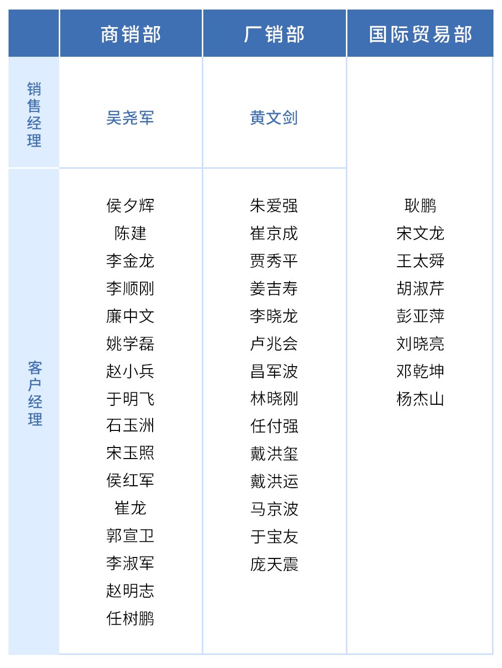 英国·威廉希尔(WilliamHill)中文官方网站