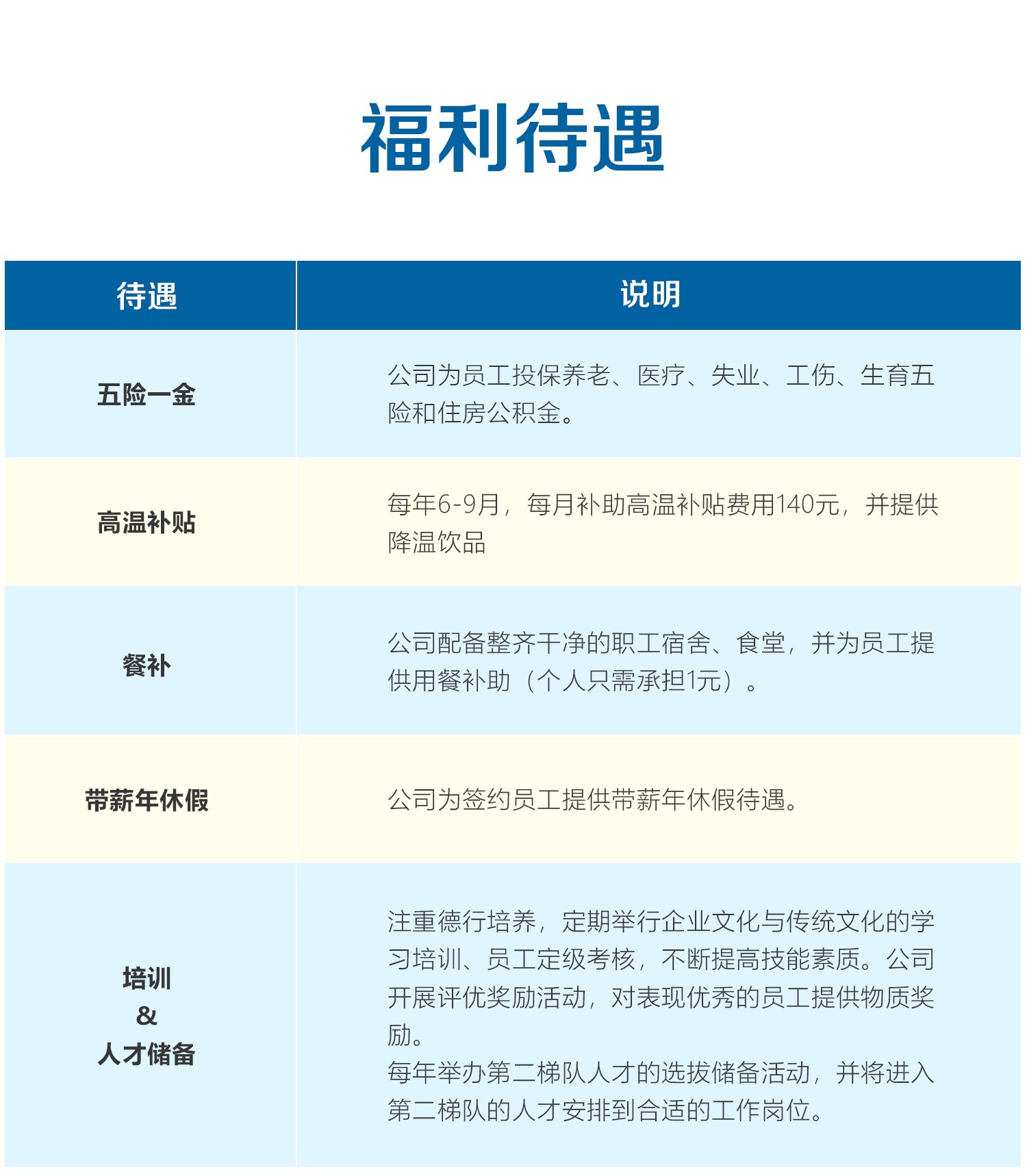 英国·威廉希尔(WilliamHill)中文官方网站