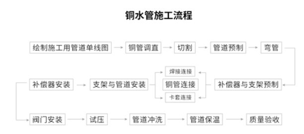 英国·威廉希尔(WilliamHill)中文官方网站