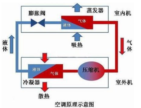 英国·威廉希尔(WilliamHill)中文官方网站