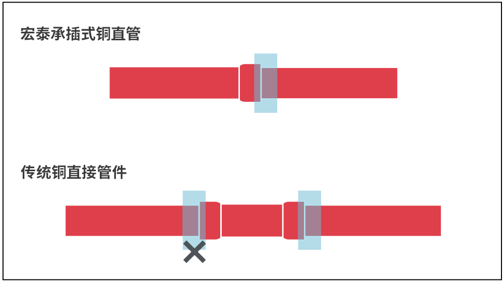 英国·威廉希尔(WilliamHill)中文官方网站