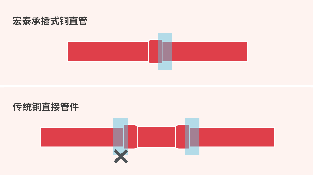 英国·威廉希尔(WilliamHill)中文官方网站