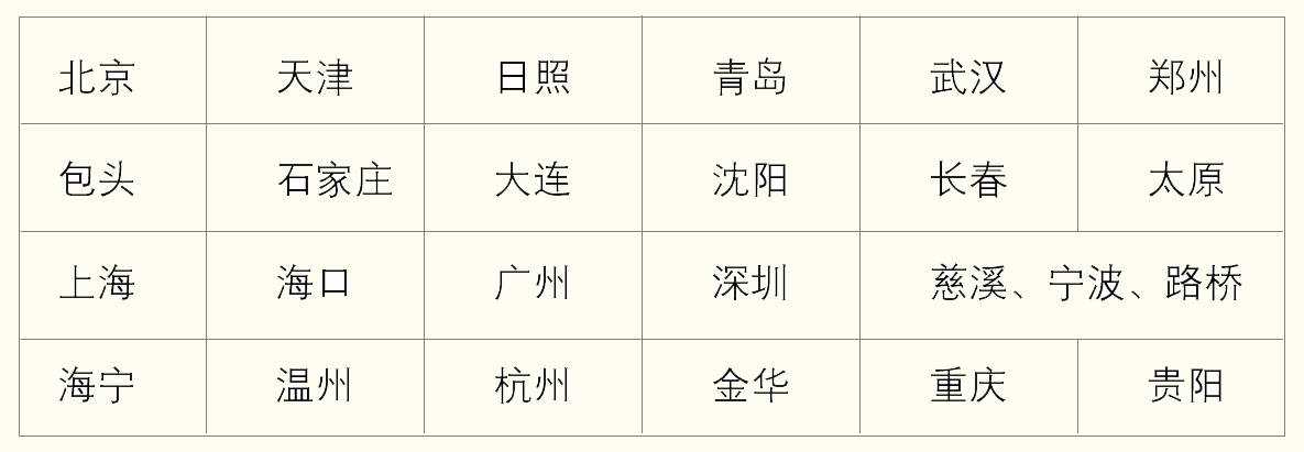 英国·威廉希尔(WilliamHill)中文官方网站